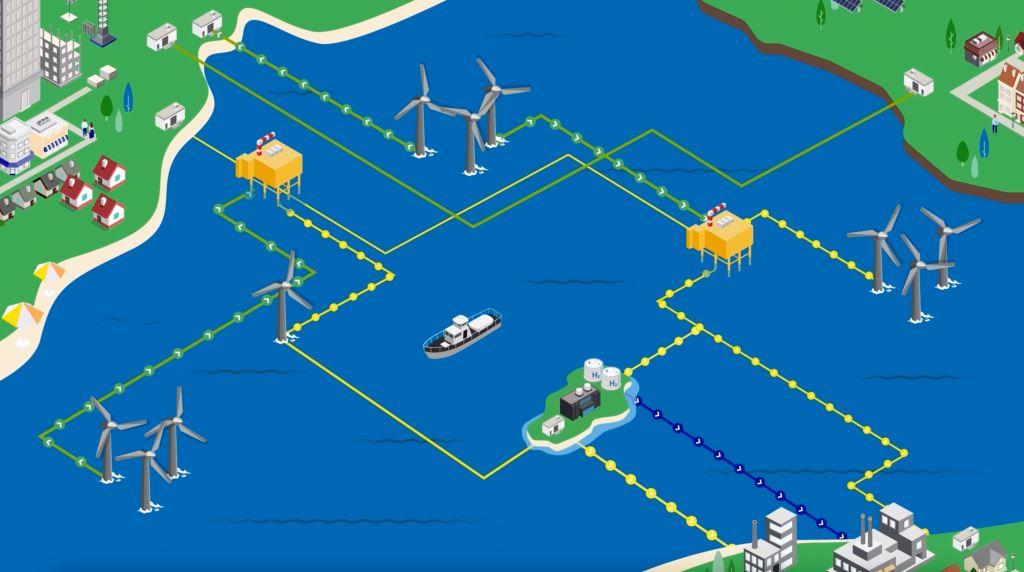 Eurolink: How/where to share your views with Eurolink and our elected representatives